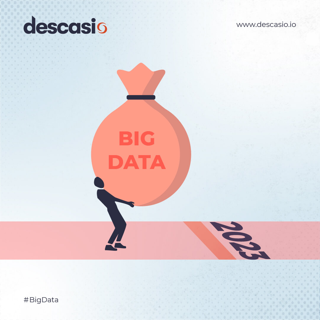 Big Data tools for business